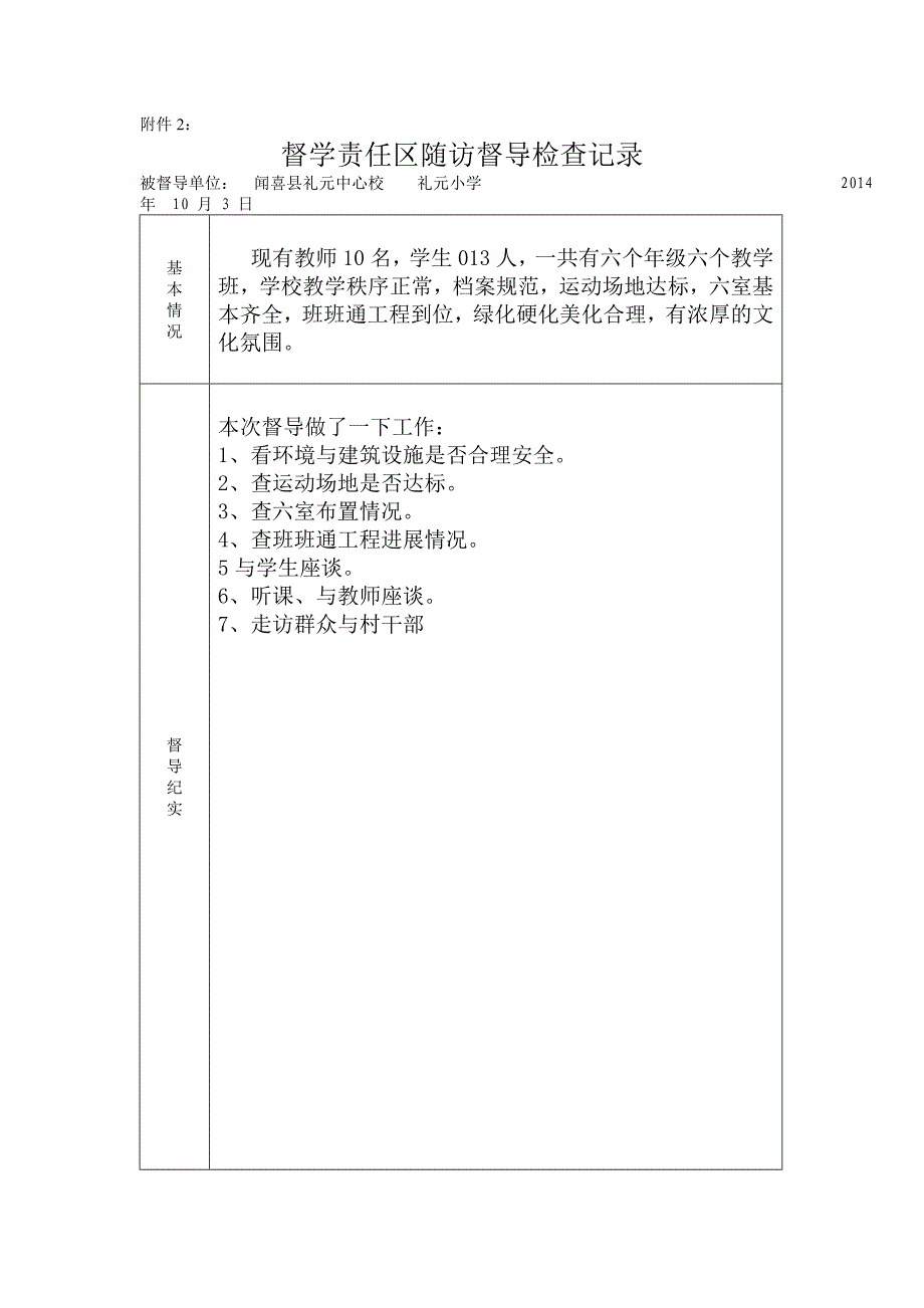 督学责任区随访督导检查记录.doc_第1页