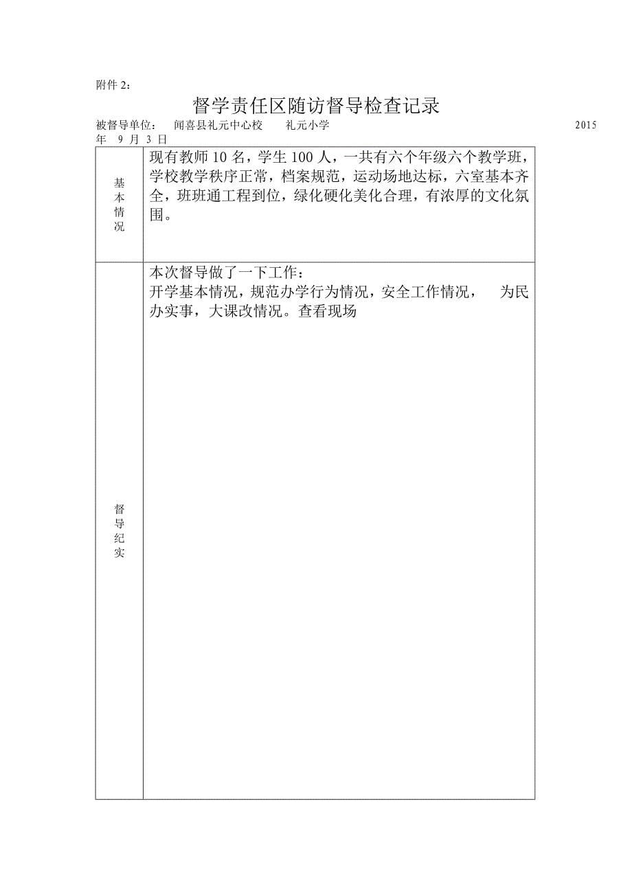 督学责任区随访督导检查记录.doc_第5页