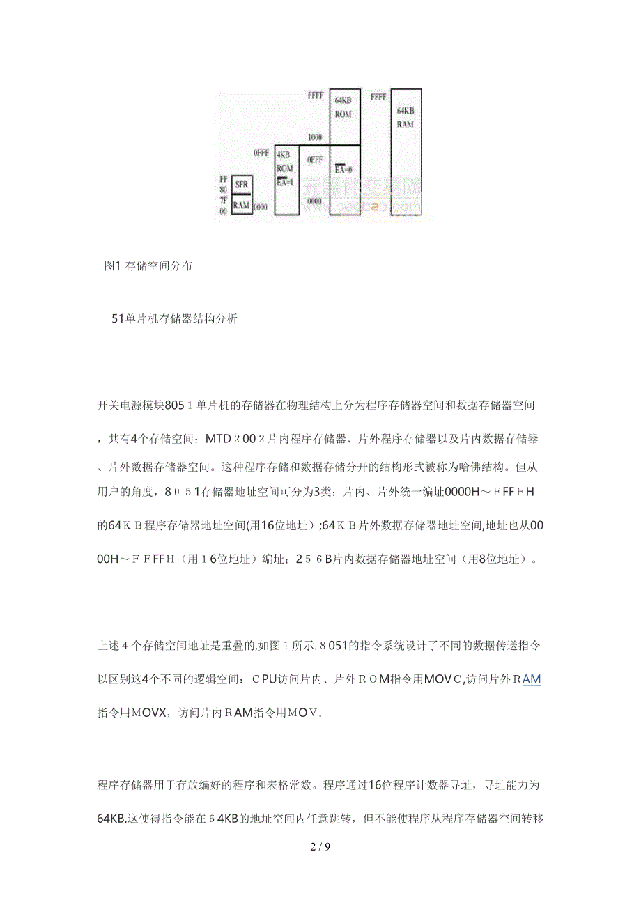 51单片机存储空间2_第2页