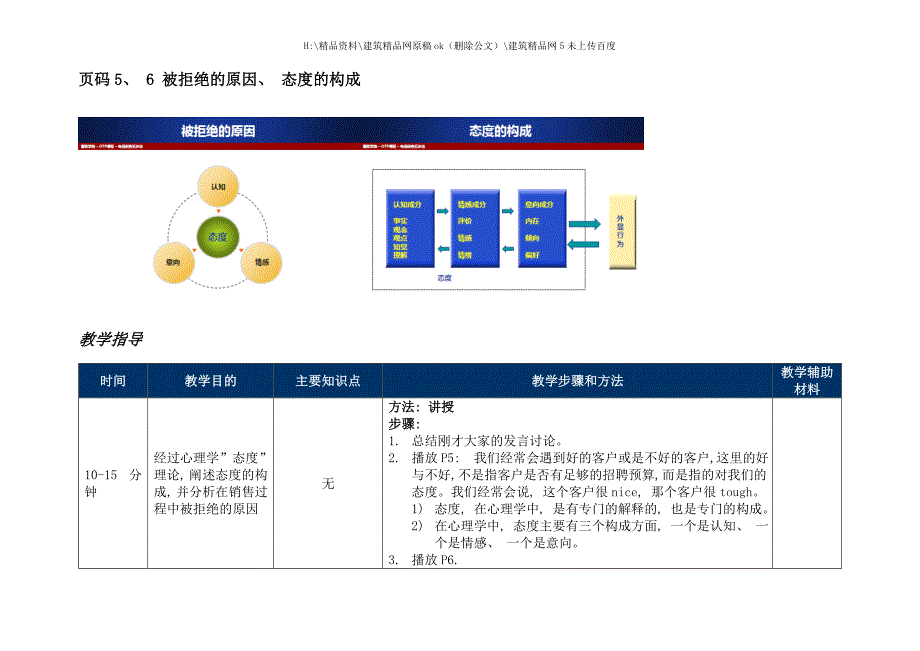 电话销售五步法讲师手册.doc_第4页