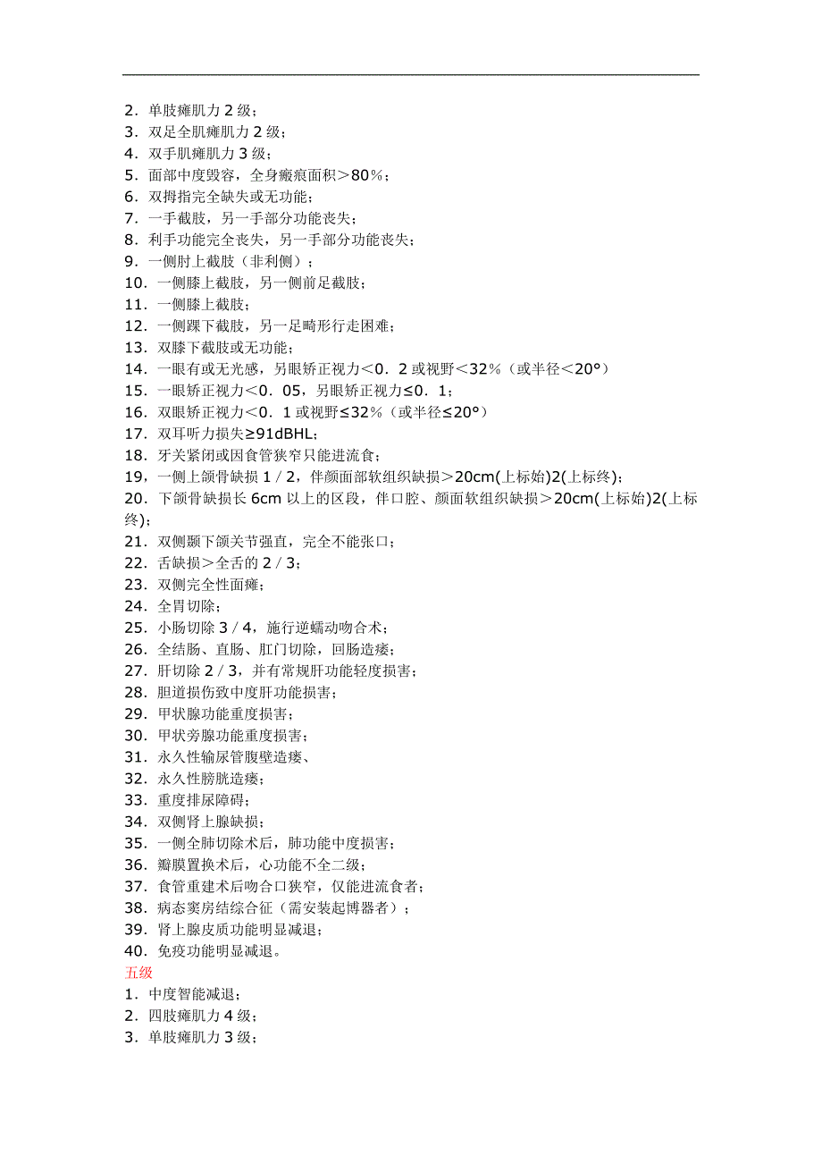 职工工伤与职业病致残程度鉴定标准_第3页