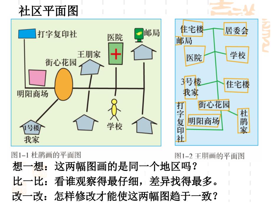 初中一年级历史必修1第一课时课件_第3页