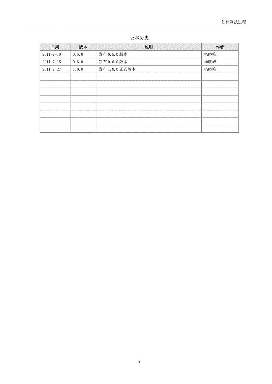 XATX_PROC_SIT_集成测试过程_第2页