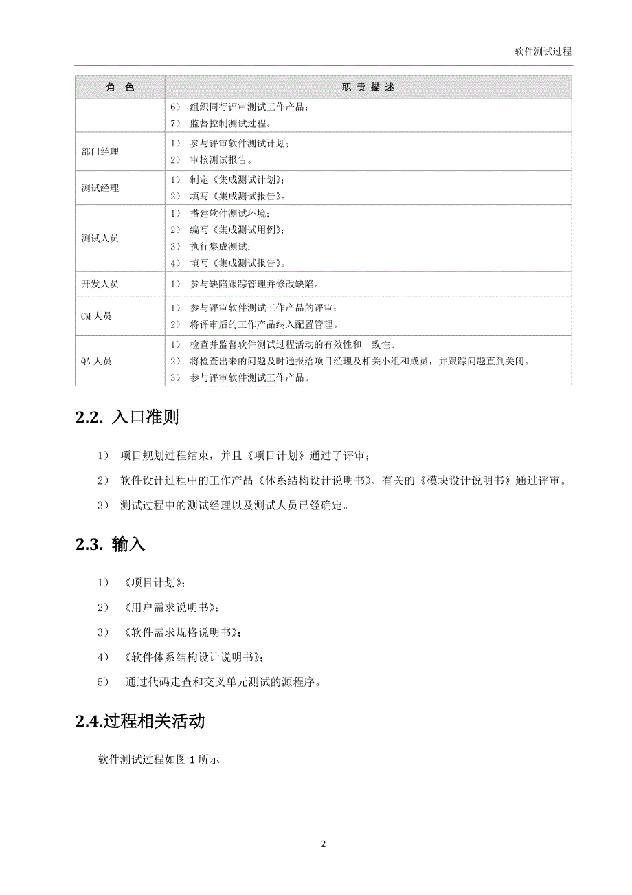 XATX_PROC_SIT_集成测试过程_第5页