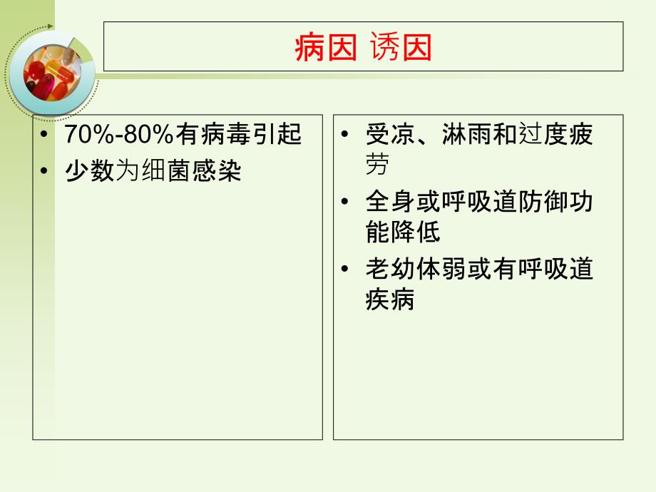 2第二节急性上呼吸道感染病人的护理课件_第4页