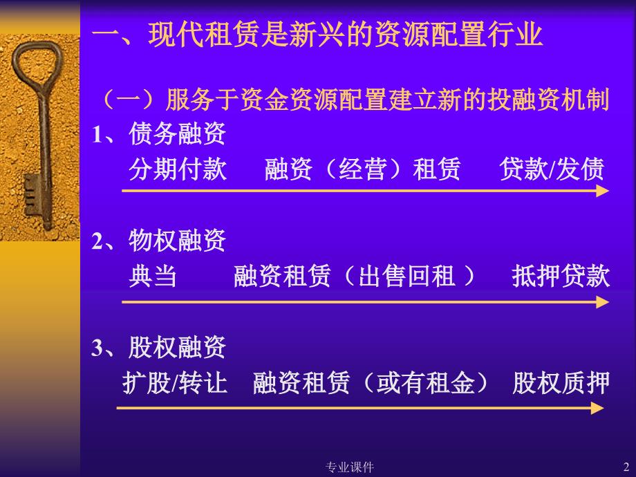 现代租赁助设备制造业健康快速发展技术材料_第2页