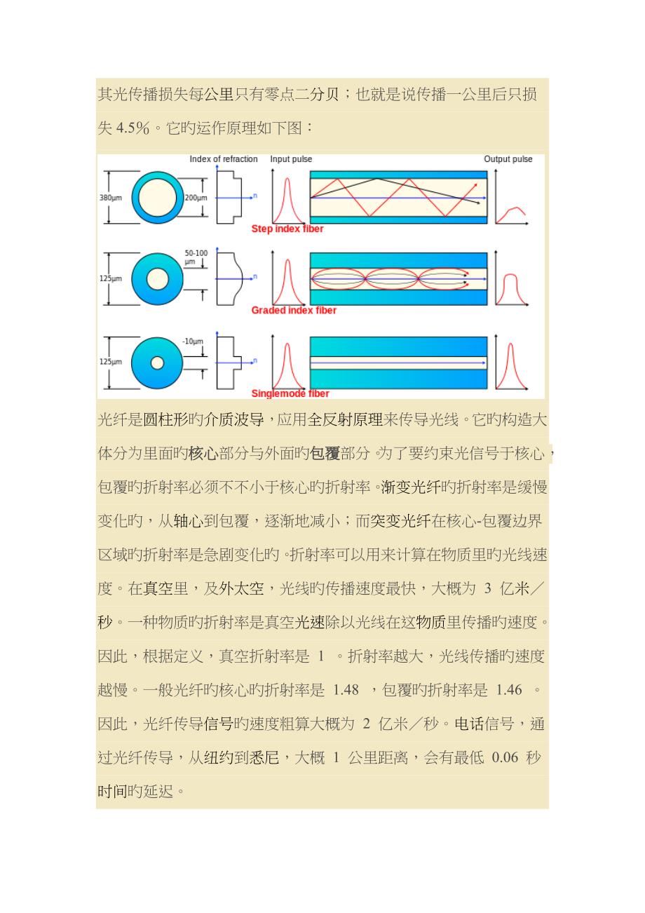 同轴电缆双绞线光纤_第4页