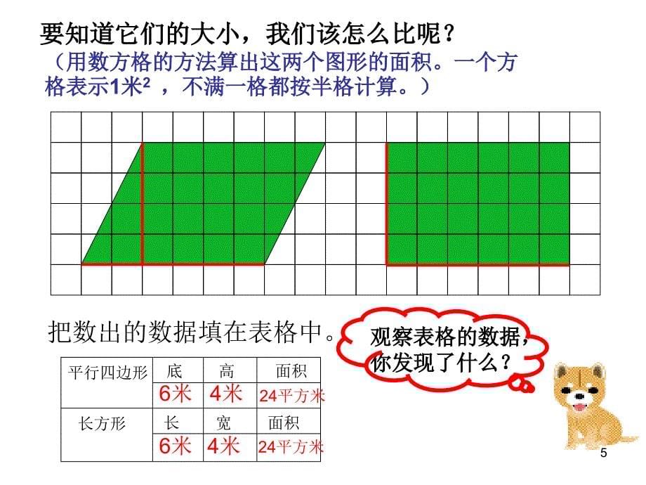 平行四边形的面积完美版PPT幻灯片_第5页