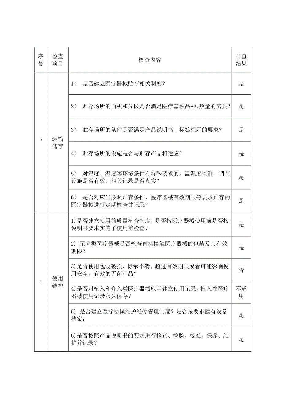 医疗器械自查表.doc_第4页