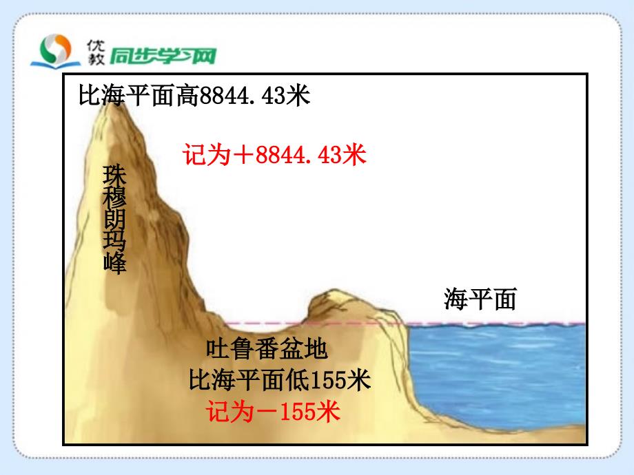 72《正负数》_第2页