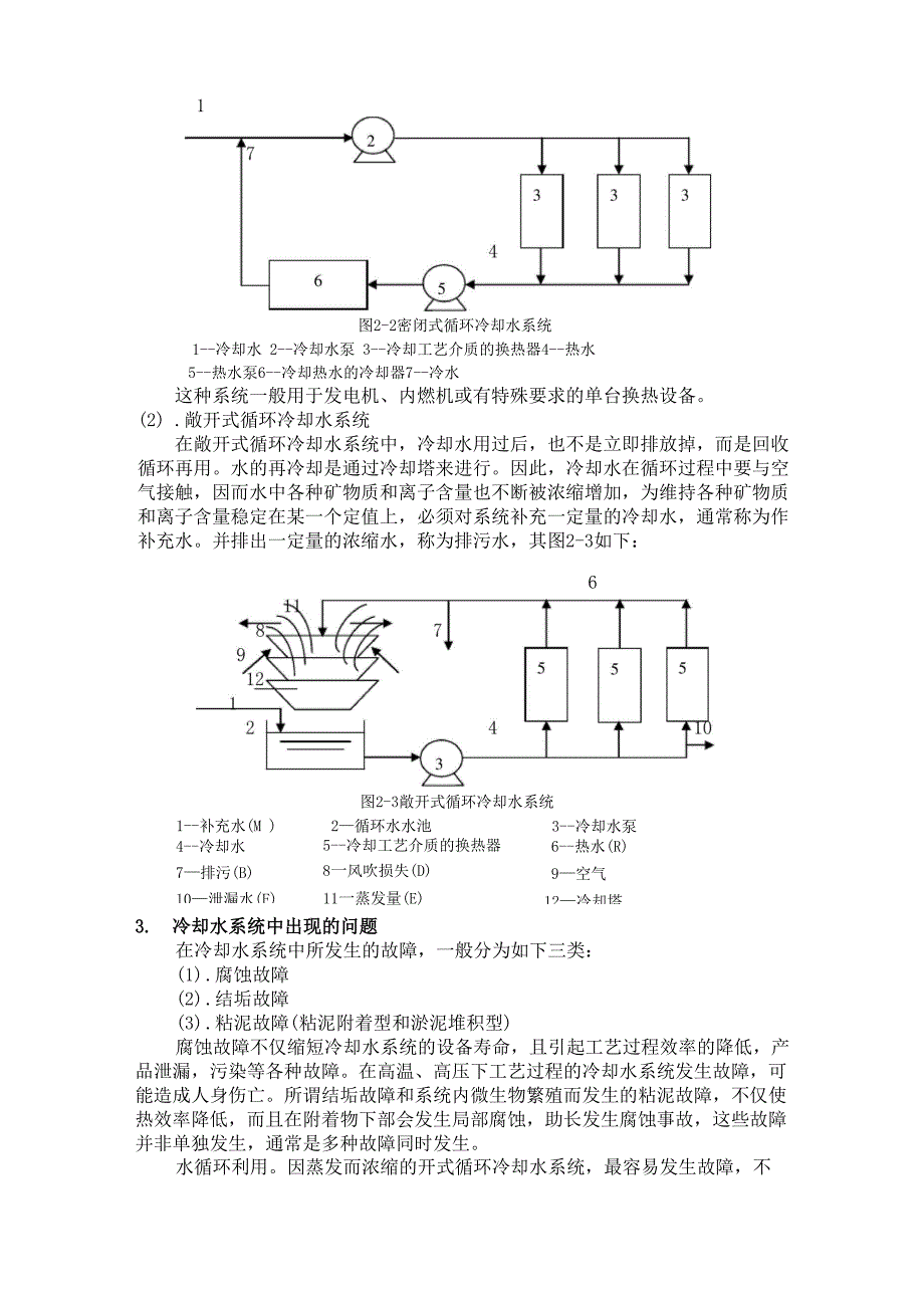 水处理基础知识_第4页