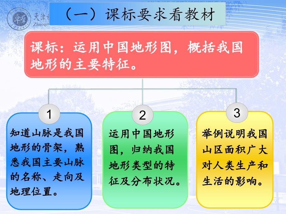 地形和地势说课_第4页