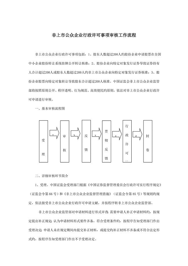 非上市公众公司行政许可事项审核工作流程