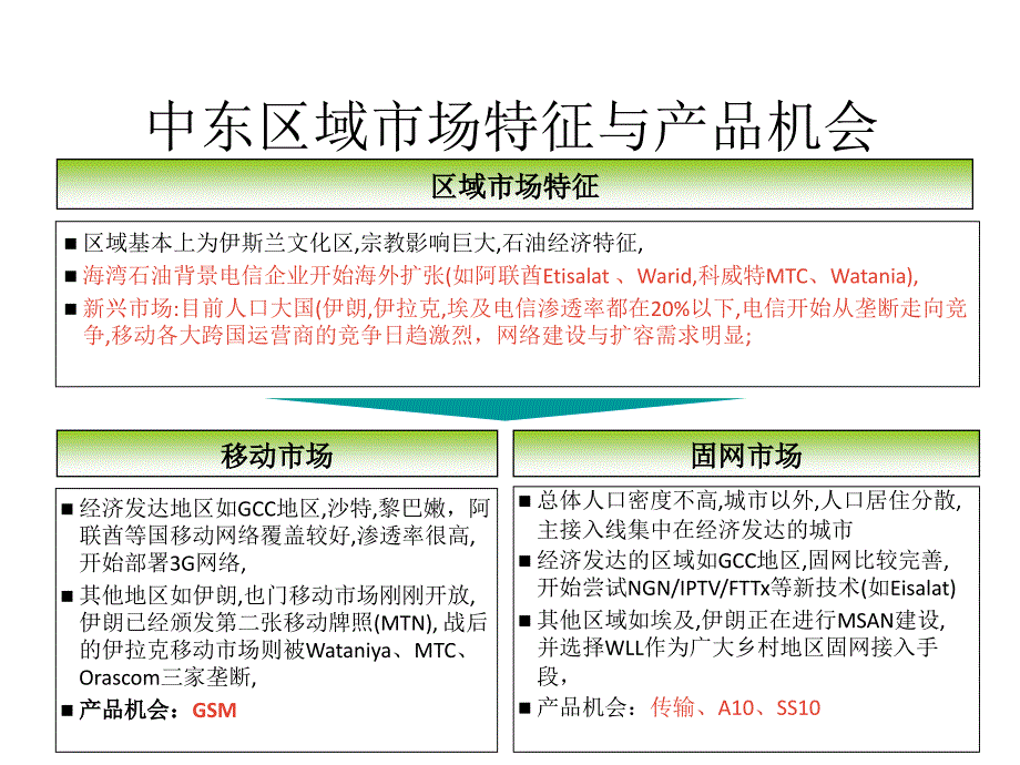 全球电信市场概述讲课稿_第3页