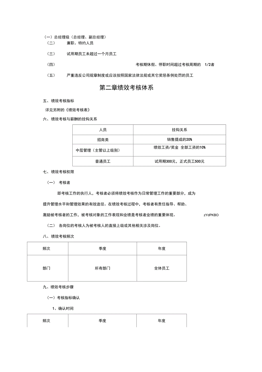 小型房地产公司绩效管理方案_第4页