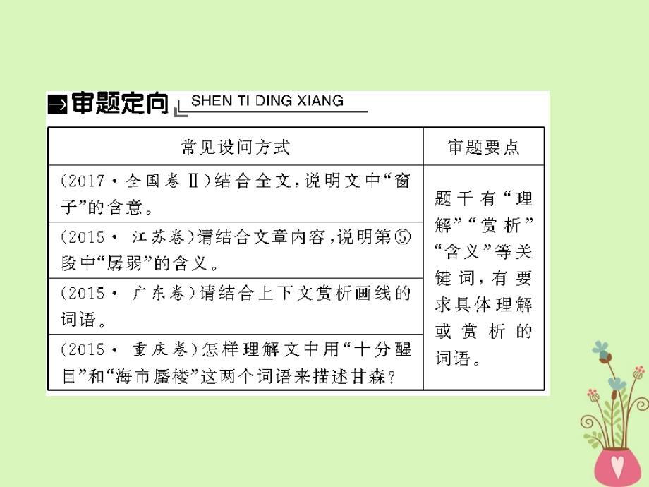 2019年高考语文总复习 第一部分 现代文阅读 专题三 文学类文本阅读（二）散文 考点3 散文词义句意的理解课件 新人教版_第3页