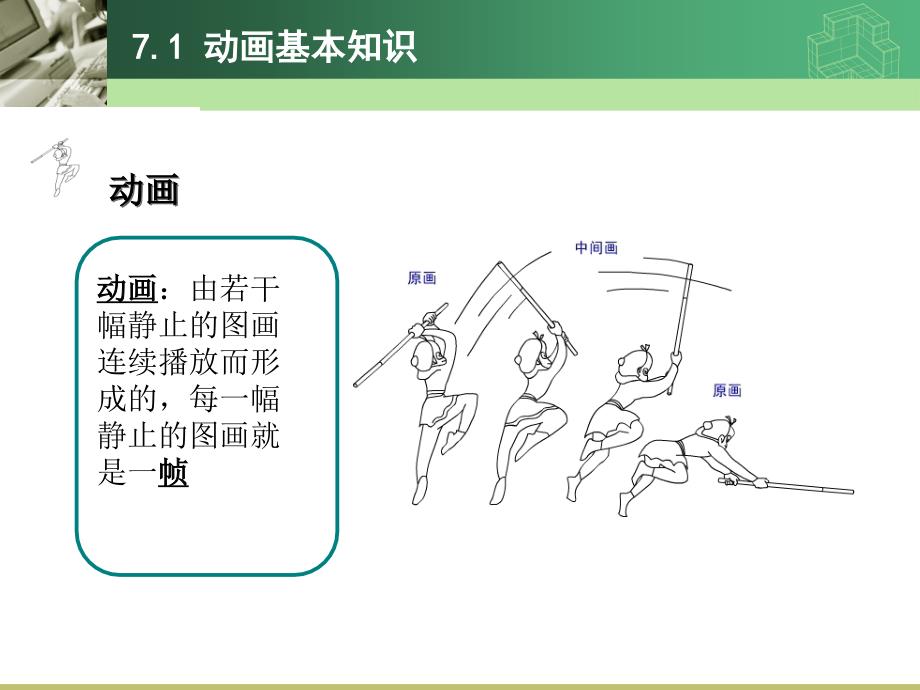 多媒体应用系统技术第7章_第3页