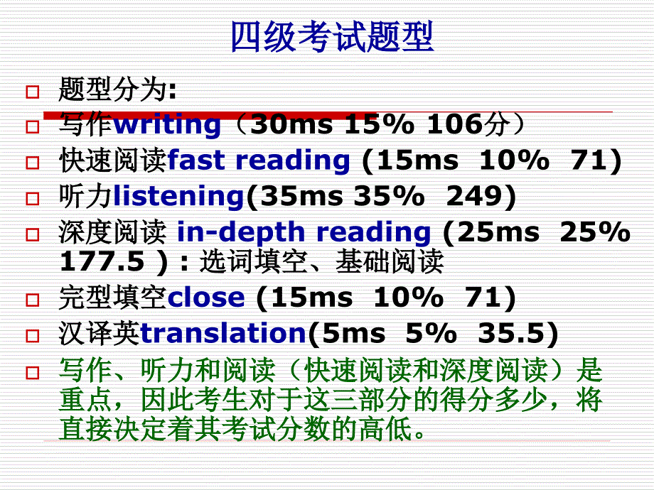 最新英语四级考试题型PPT课件._第1页