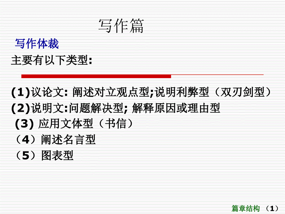 最新英语四级考试题型PPT课件._第3页