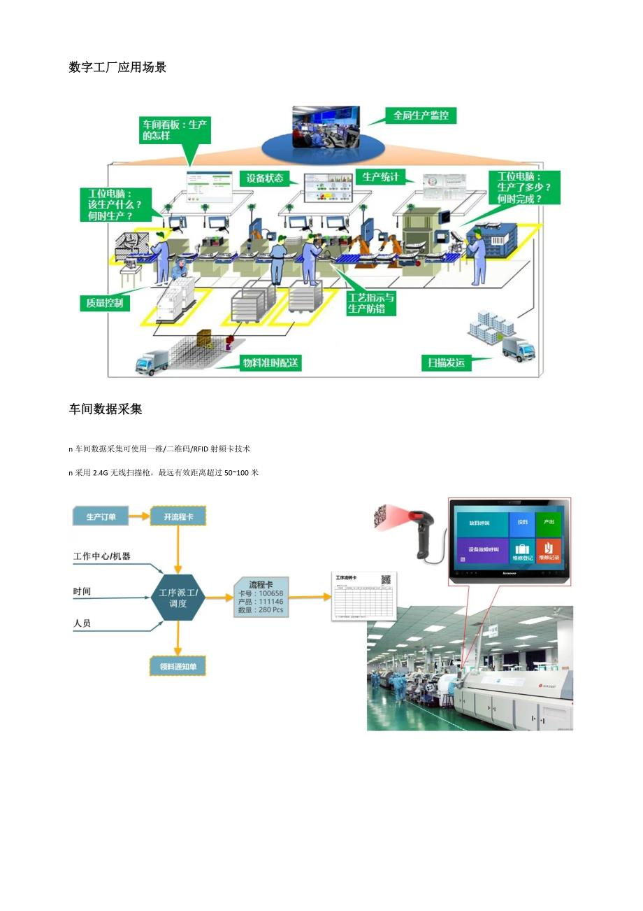 数字化工厂解决方案_第2页