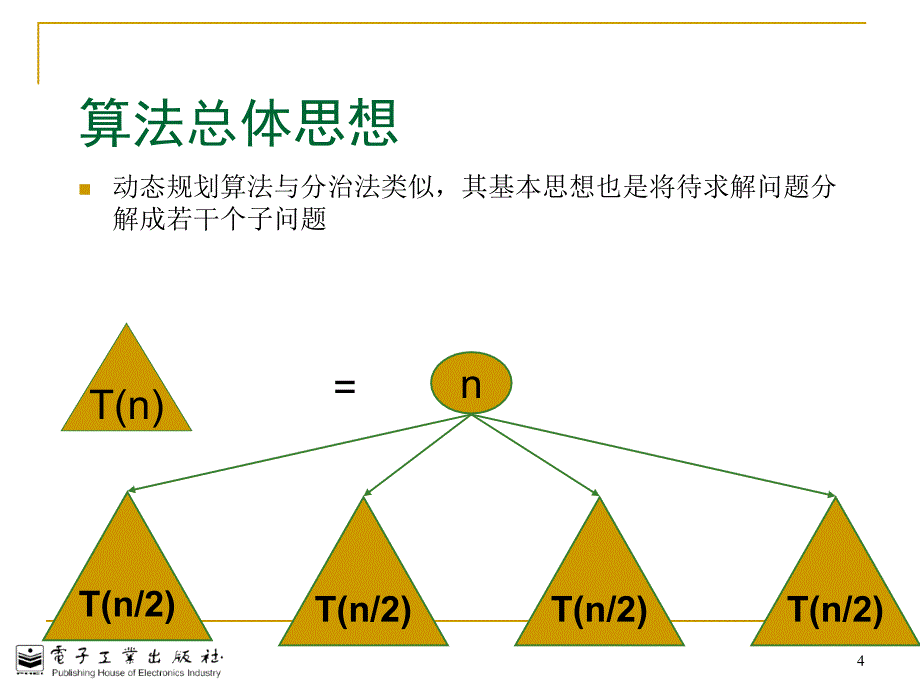 计算机算法设计与分析（第4版）：第3章 动态规划_第4页