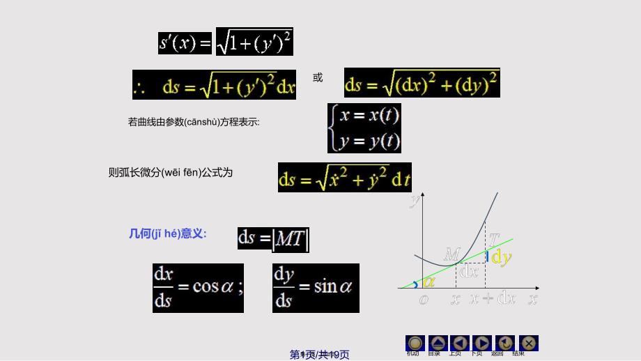 D平面曲线的曲率实用教案_第1页