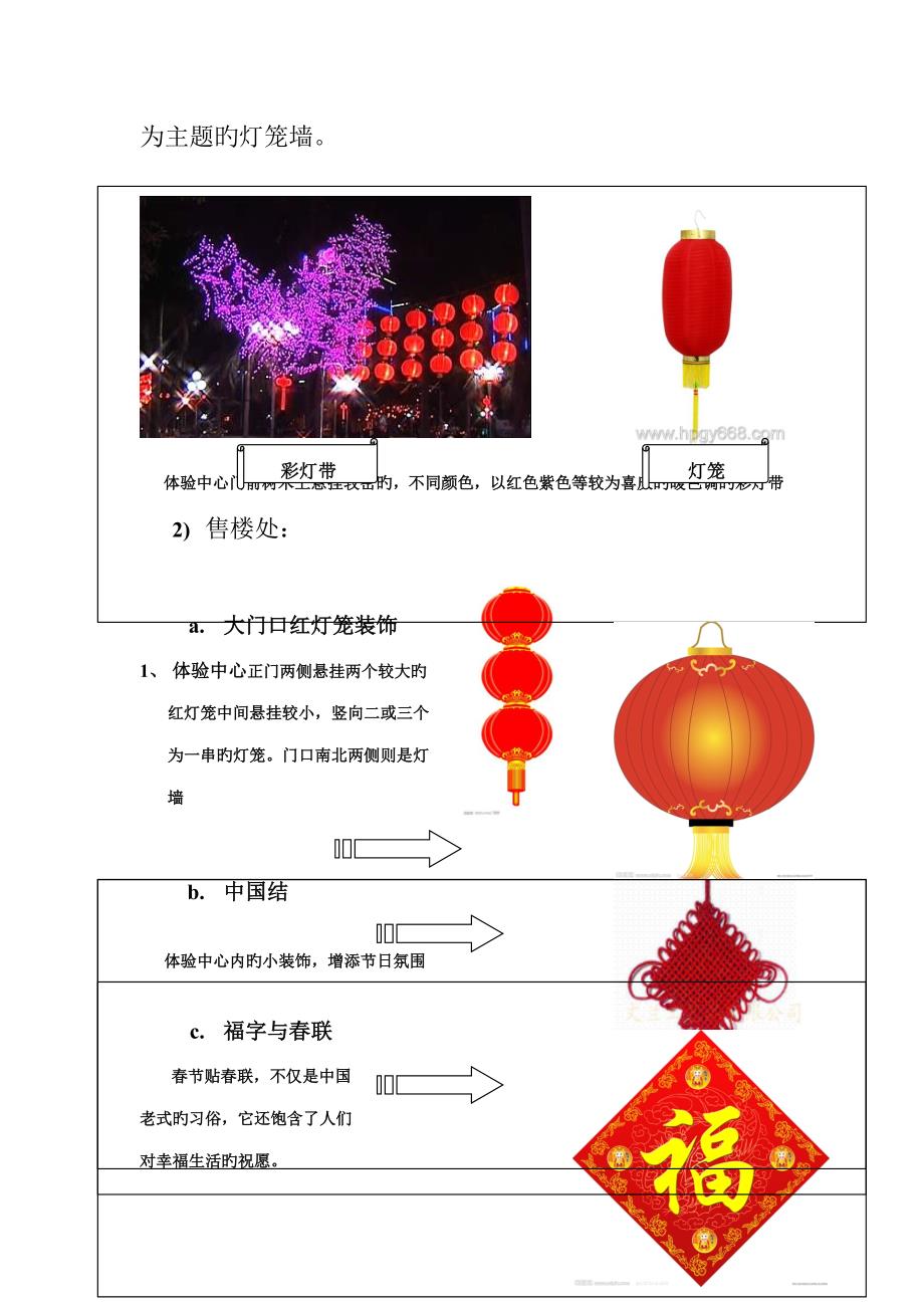 新年包装专题方案_第2页