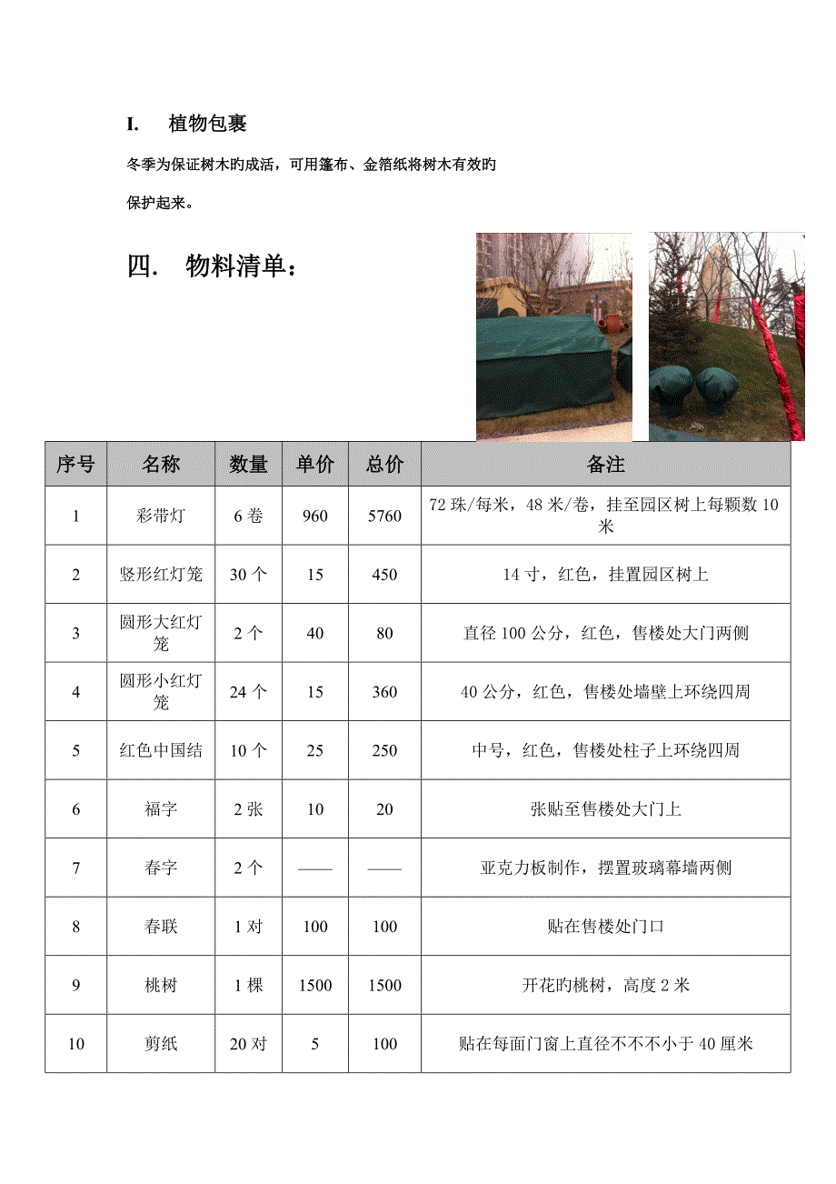 新年包装专题方案_第4页