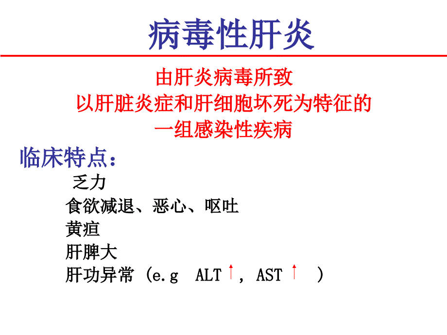 慢性病毒性肝炎的诊治进展课件.ppt_第3页