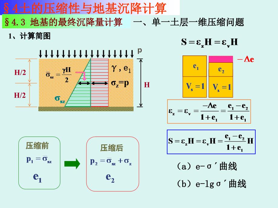 地基的最终沉量计算_第3页