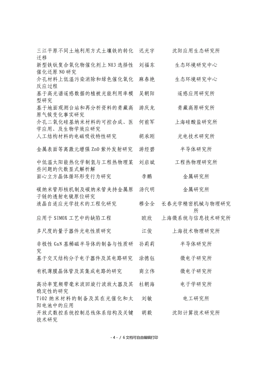 中国科学院优秀博士学位论文100篇_第4页