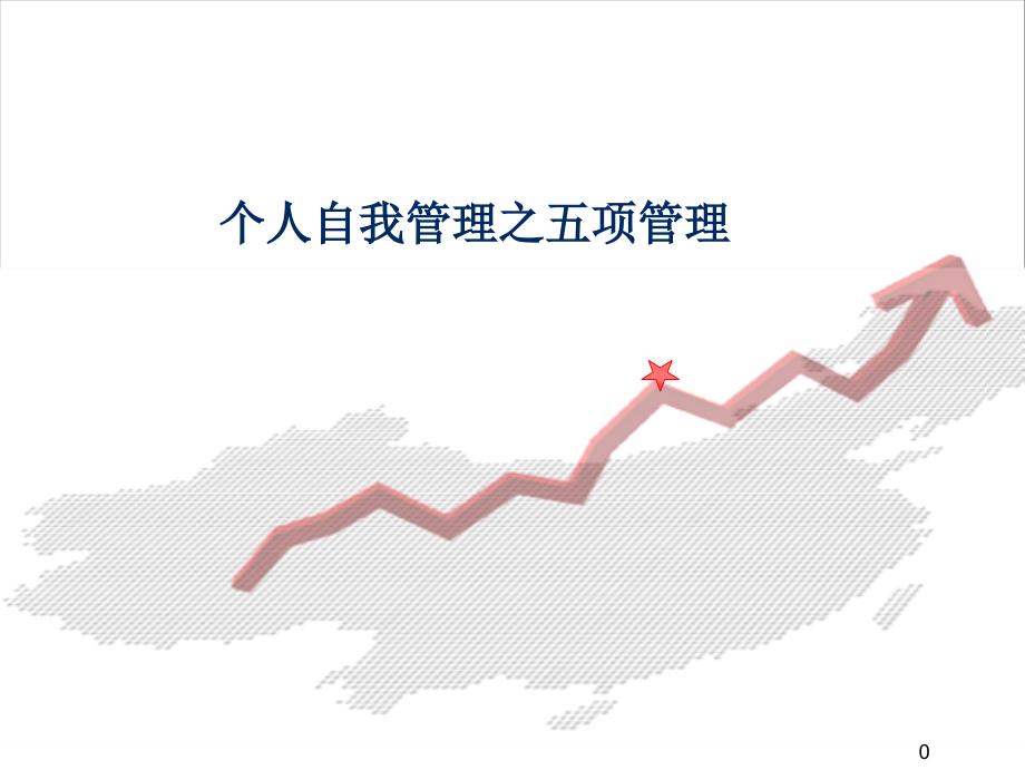 个人自我管理之五项管理ppt课件_第1页