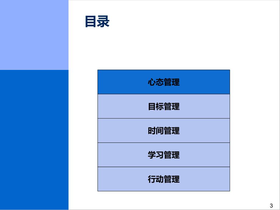 个人自我管理之五项管理ppt课件_第4页