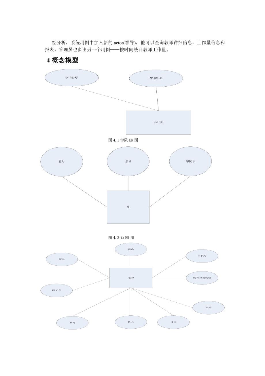 数据库原理与应用课程设计报告教师工作量管理系统_第4页