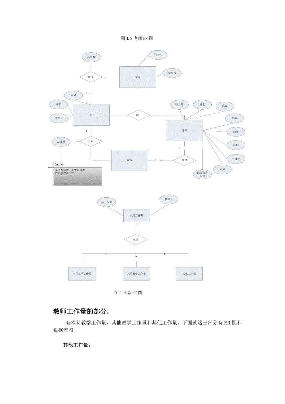 数据库原理与应用课程设计报告教师工作量管理系统_第5页