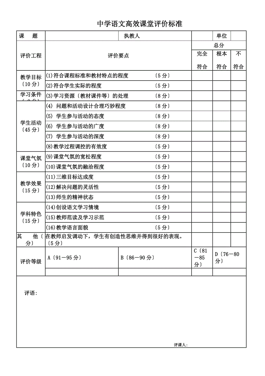 最新中小学高效课堂评价标准_第2页