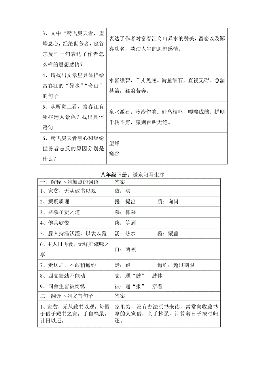 八年级下册.文言_第2页