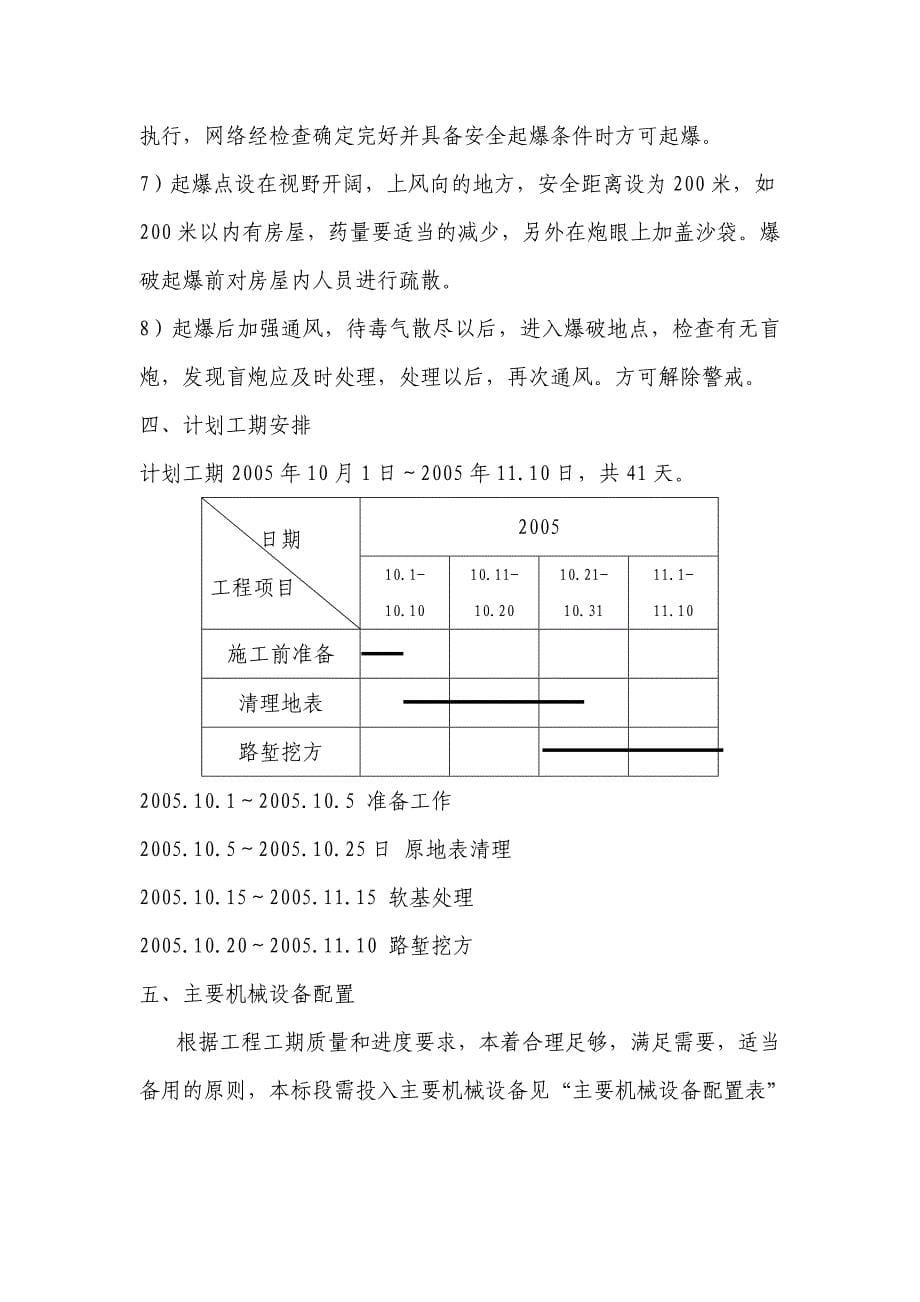 路基挖方(分项工程施工组织设计)_第5页