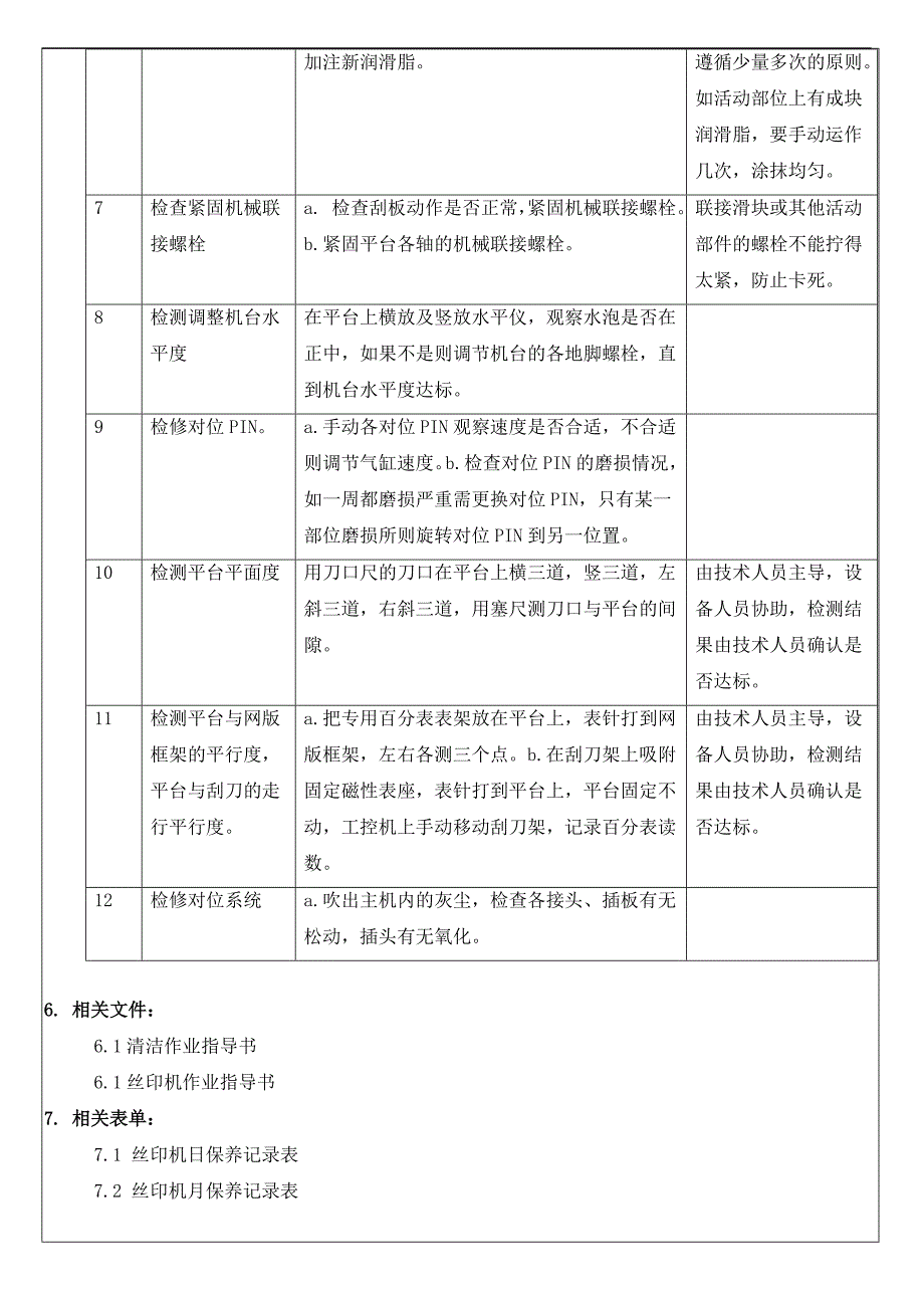 丝印机预防保养指导书.doc_第3页