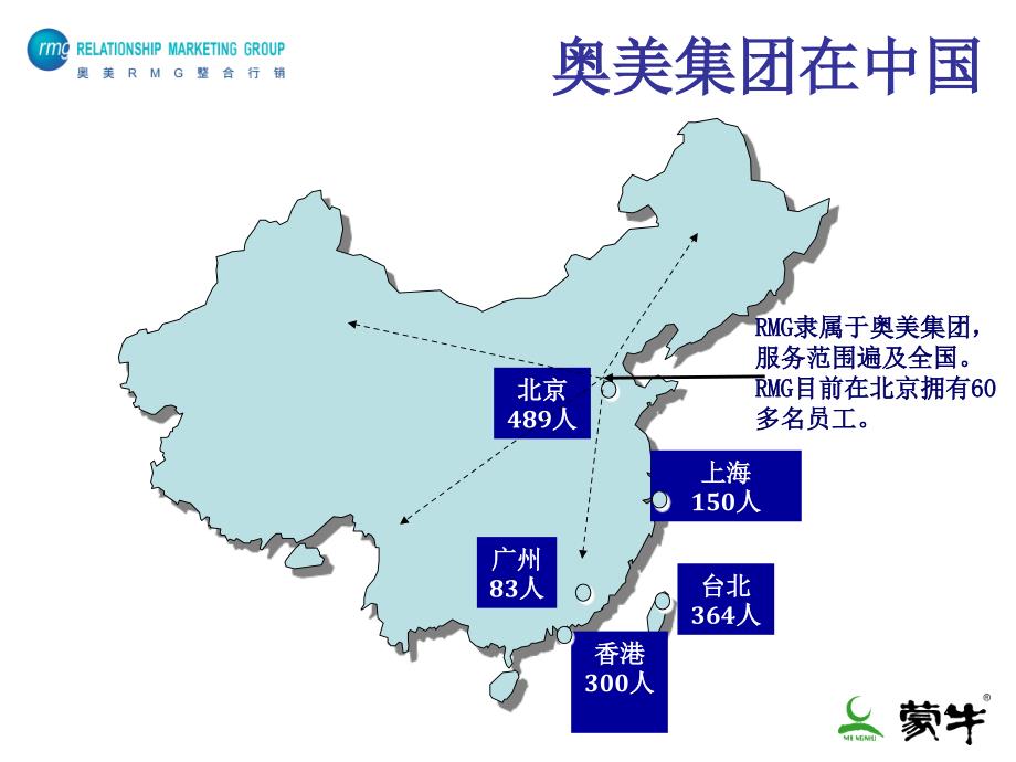 整合版蒙牛冰淇淋事业部品牌传播策略提案版_第4页