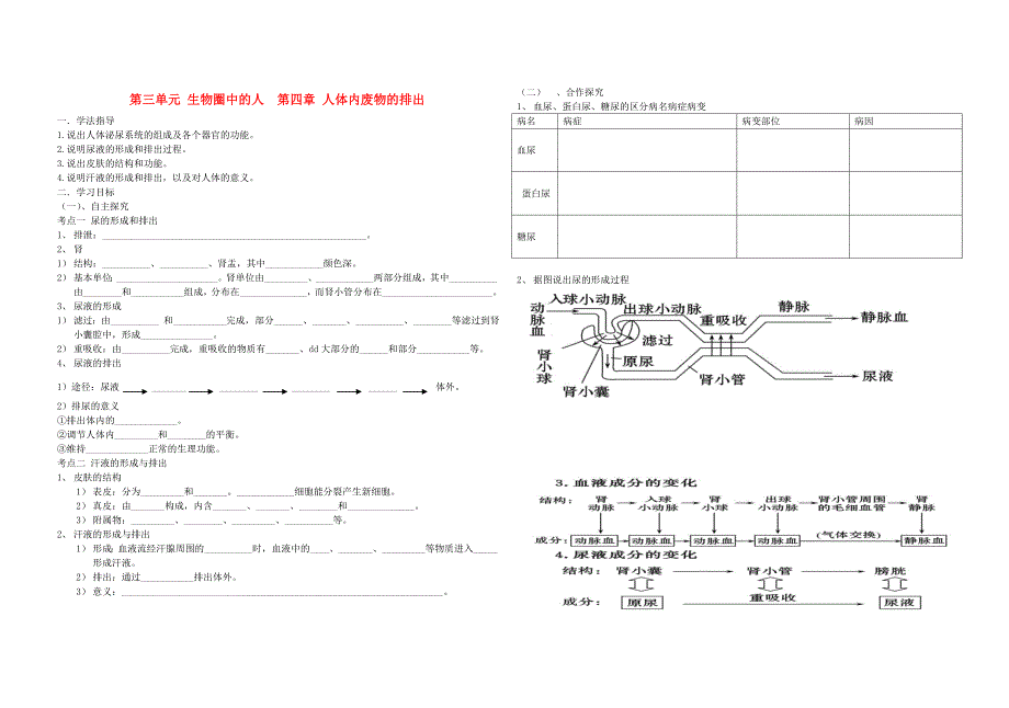 中考生物 3.4 第三单元 第四章 人体内废物的排出 中考生物复习导学案（无答案） 济南版_第1页