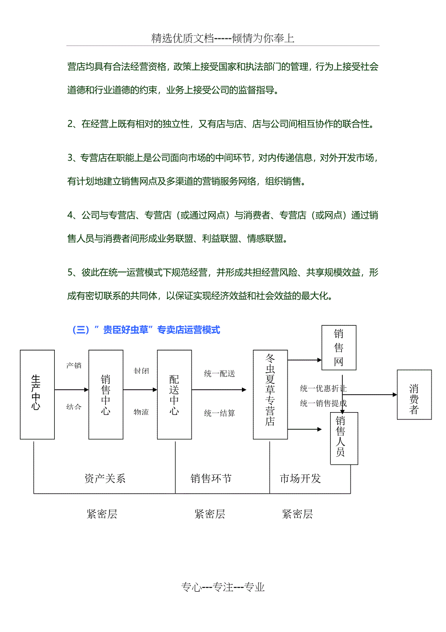 “贵臣好虫草”操作实务手册_第2页