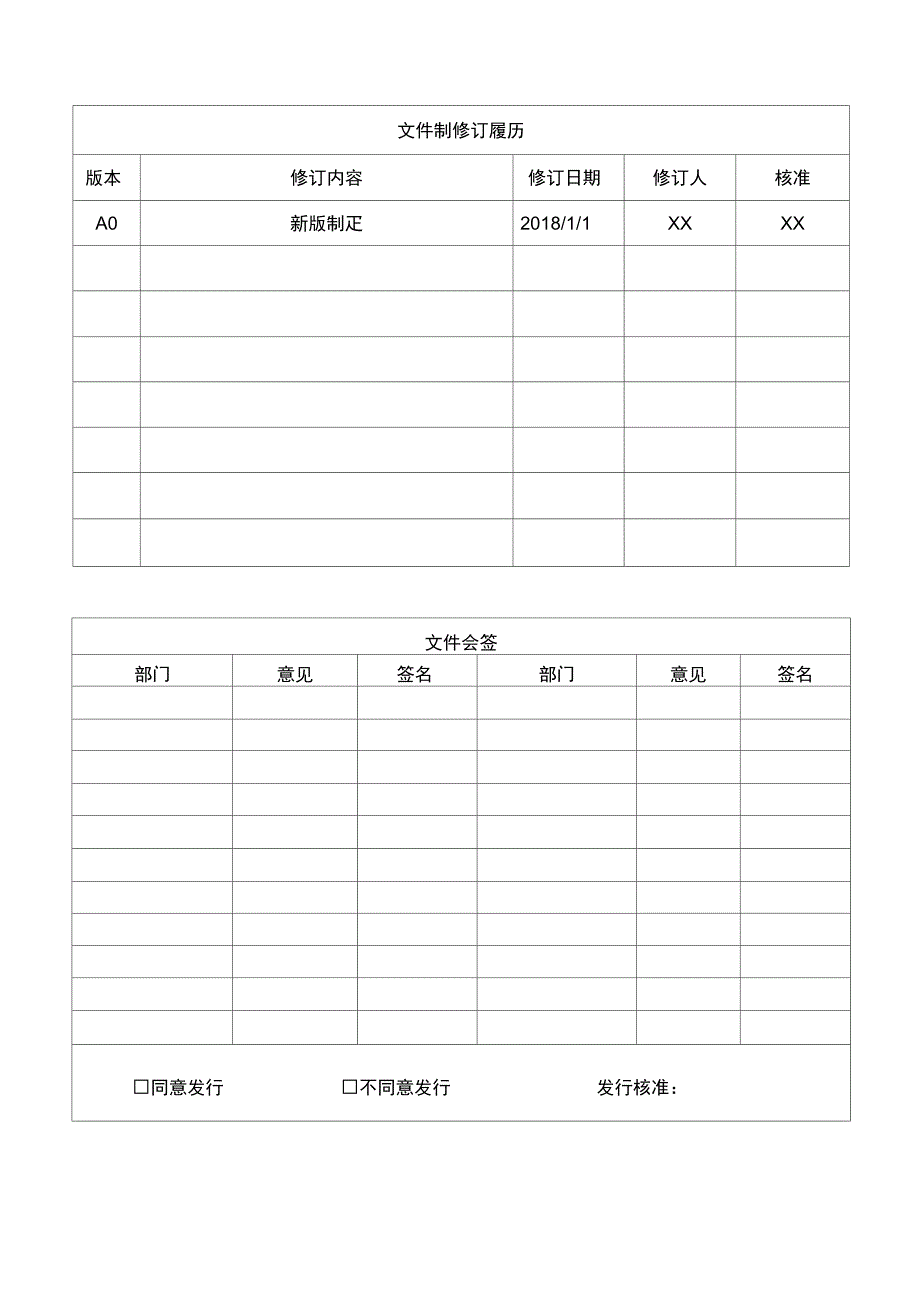 项目章程主要内容与说明(最新)_第2页