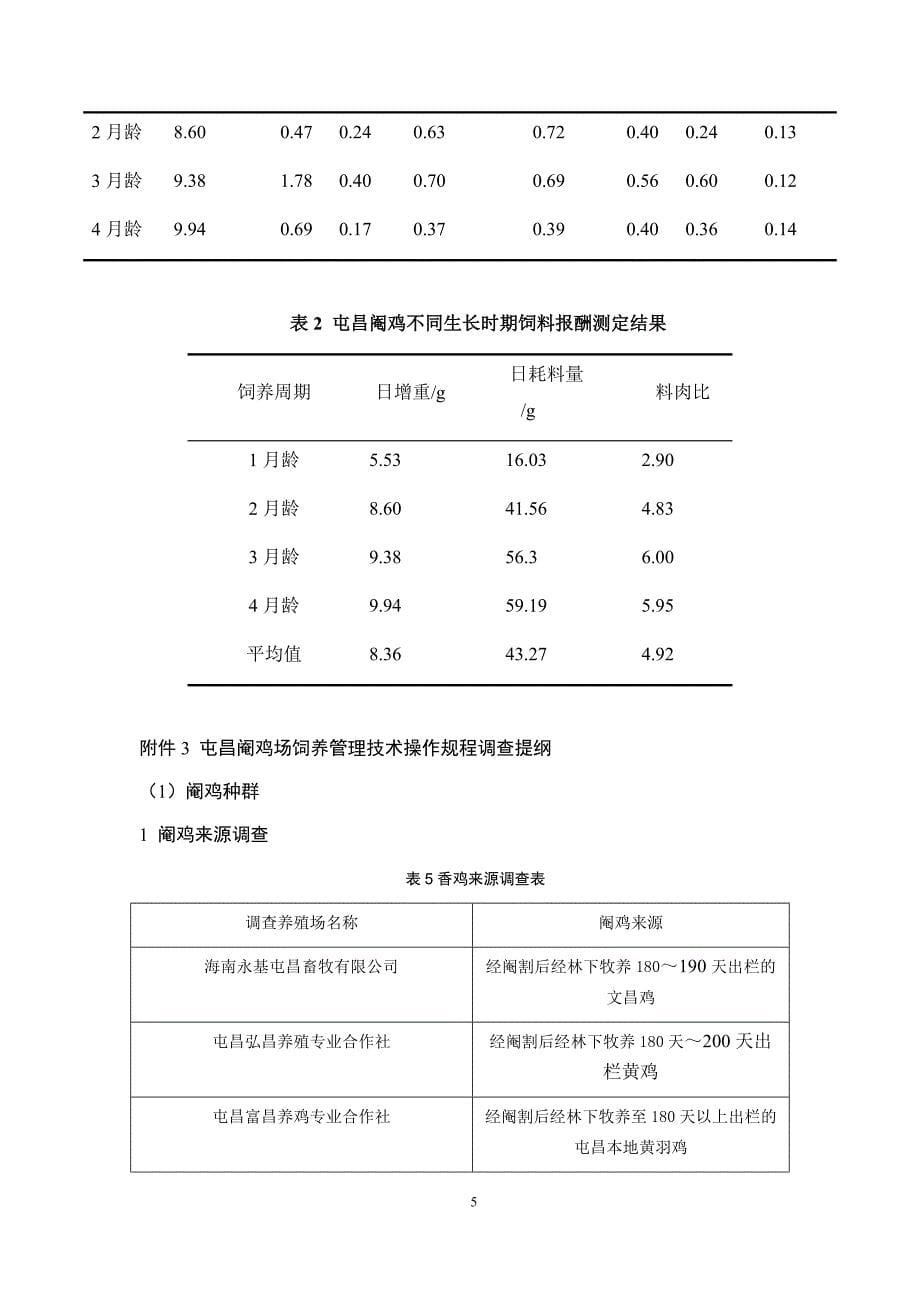 《屯昌阉鸡饲养管理技术规程》标准编制说明_第5页