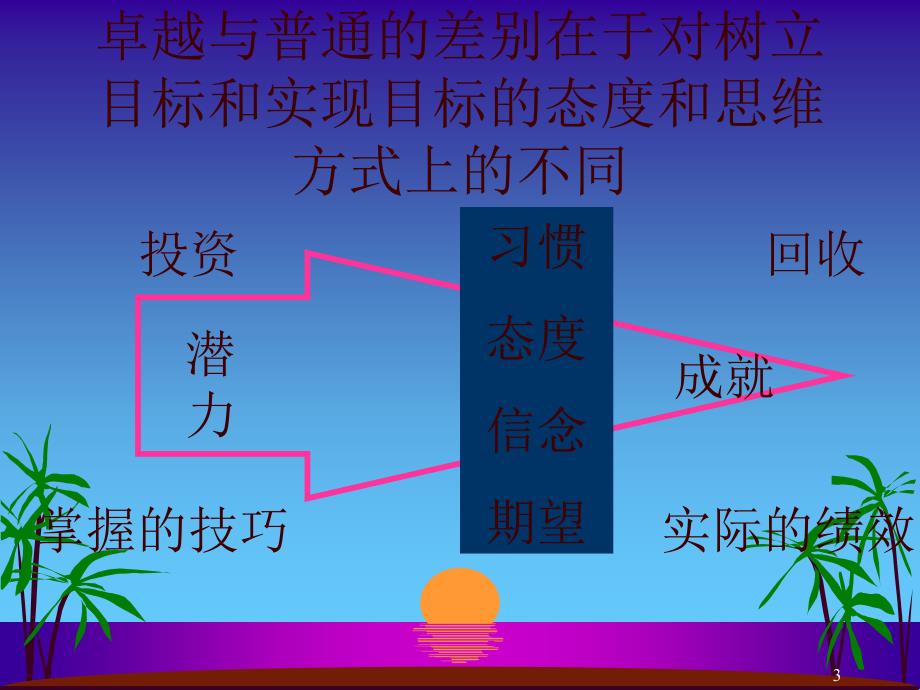 2101卓越的投1_第3页