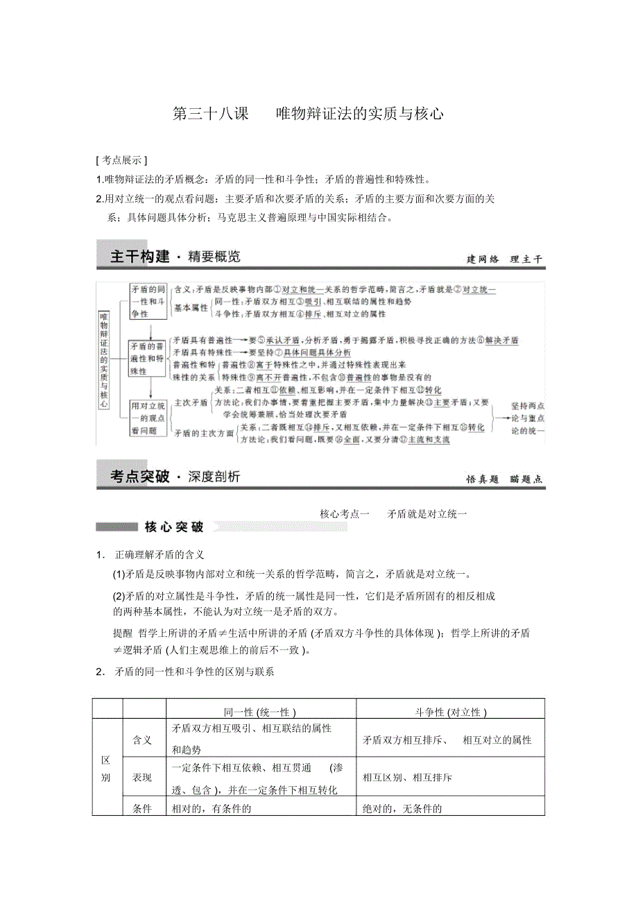第三十八课唯物辩证法的实质与核心-思想者园地_第1页