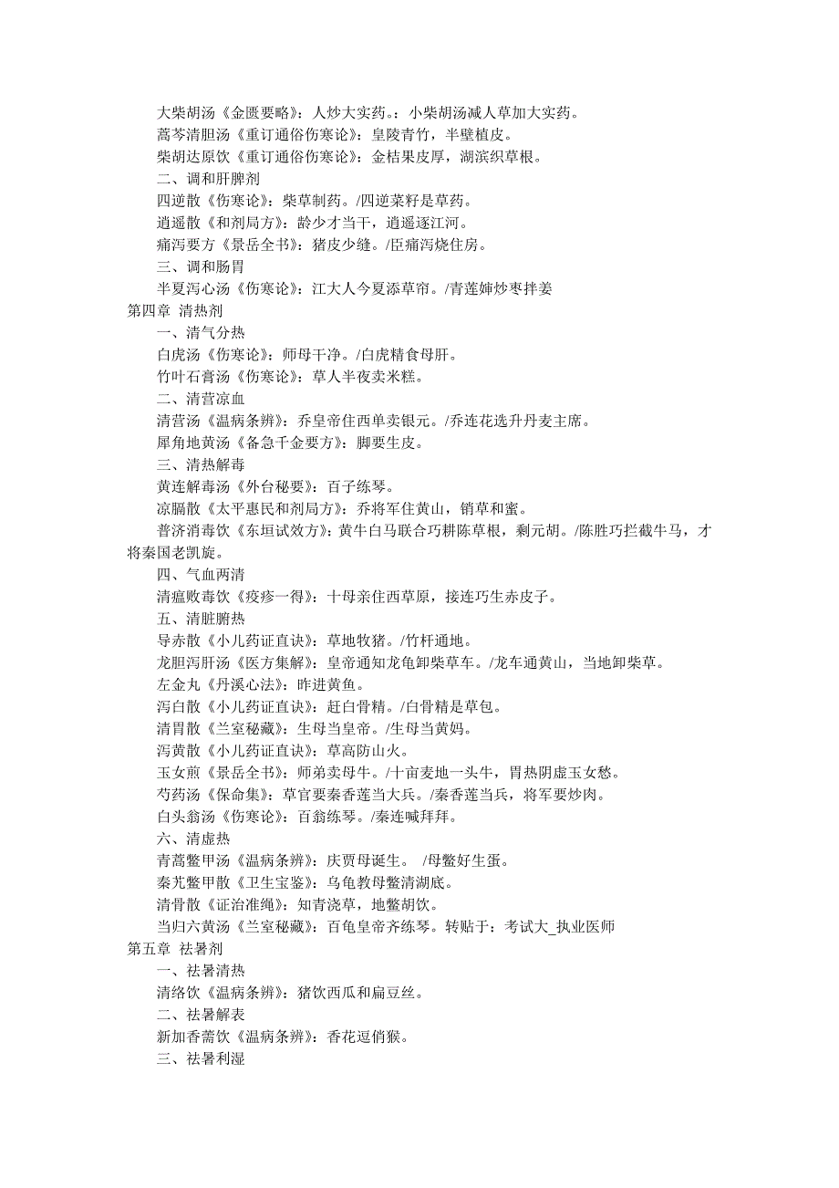 中医方剂趣味.doc_第2页