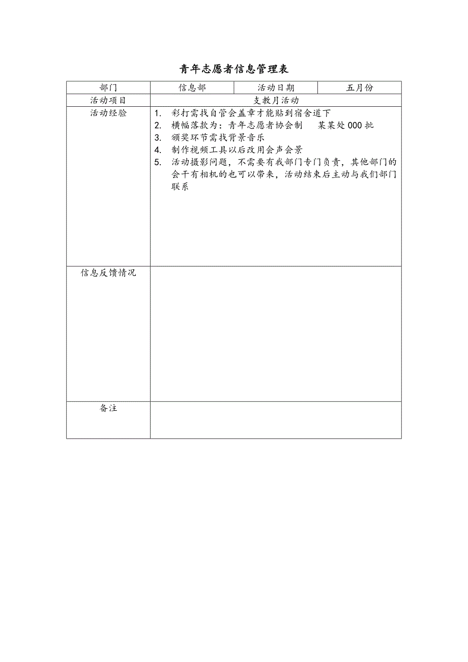 青年志愿者信息管理表_第1页