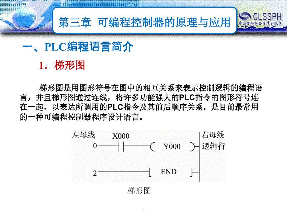 机床电气控制32ppt课件_第4页