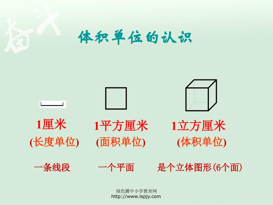 小学五年级下学期数学体积单位的换算PPT课件_第3页